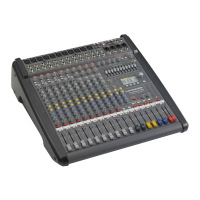 Preview: Power Mixer PowerMate 1600