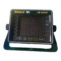 Preview: Eagle Z-9500