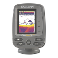 Preview: Eagle FishEasy 320C