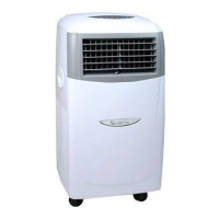 Preview: EdgeStar AP410W