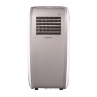 Preview: EdgeStar AP450Z