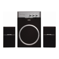 Preview: EDIFIER R401