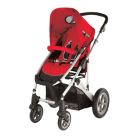 Preview: Britax Stroller