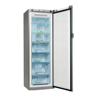 Preview: Electrolux EUF 27391 X