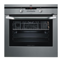 Preview: USER MANUAL BUILT-IN ELECTRIC OVEN B5701-5