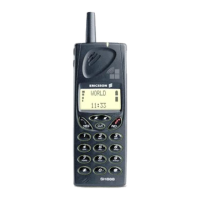 Preview: Ericsson SH888