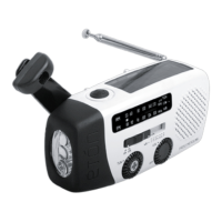 Preview: Eton FR150