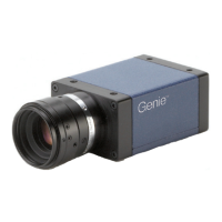 Preview: Dalsa Genie M640