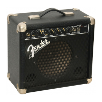Preview: Fender Bullet Amp PR 241