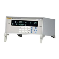 Preview: DH Instruments RPM4