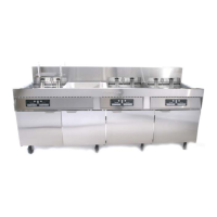 Preview: Frymaster 2836 Series