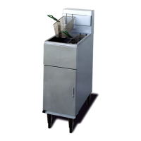 Preview: Dean Electric Fryer