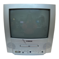 Preview: Magnavox MSD513E