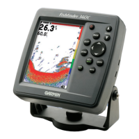 Preview: Garmin Fishfinder 340C