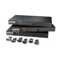 Preview: GarrettCom 4K-Series