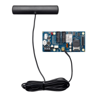 Preview: Interlogix ATS7320
