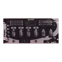 Preview: Gemini PDM-14