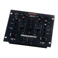 Preview: Gemini ScratchMaster PMX-18