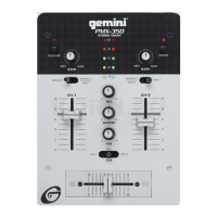 Preview: Gemini PMX-350