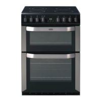 Preview: Belling FSE 60 DOP