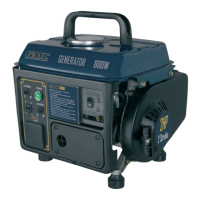 Preview: GMC Generator GEN800