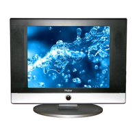 Preview: Haier HLTDC15
