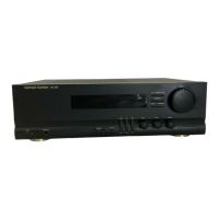 Preview: Harman Kardon HK3250