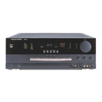 Preview: Harman Kardon AVR 310