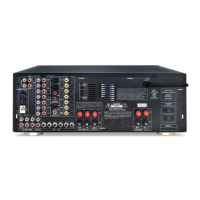 Preview: Harman Kardon AVR 310