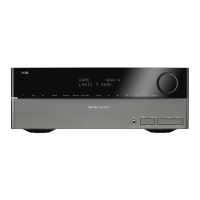 Preview: HARMAN/KARDON AVR 460