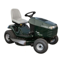 Preview: Hayter RT380H