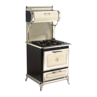 Preview: Heartland Appliances 4200