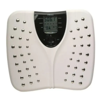 Preview: HoMedics Body Fat Monitor