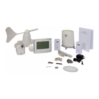 Preview: Honeywell TE831W-2