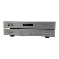 Preview: Bryston External DAC BDA-1