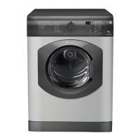 Preview: Hotpoint TVF760