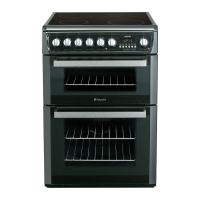 Preview: Hotpoint double oven cookers