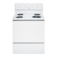 Hotpoint RB525