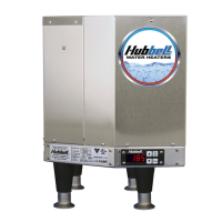 Preview: Hubbell J