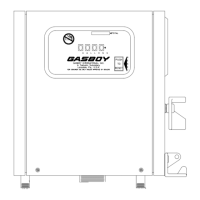 Preview: Gasboy 1800 Series