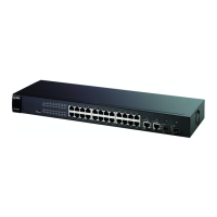 Preview: ZyXEL Communications ES-1528