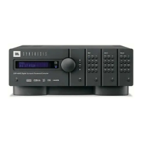 Preview: JBL SYNTHESIS SDP-40HD