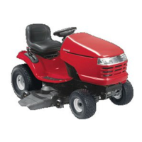 Preview: Jonsered LT2218A