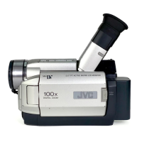 Preview: JVC MINI DV NTCS GR-DVL100