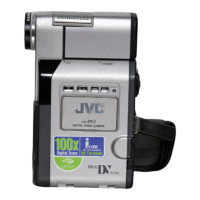 Preview: JVC GR-DV3