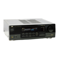 Preview: JVC RX-558RBK