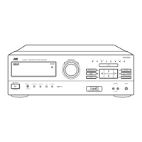 Preview: JVC RX-630RBK