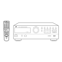 Preview: JVC RX-664VBK