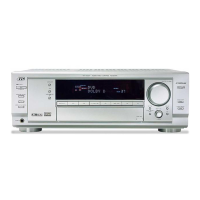 Preview: JVC RX-8032VSL