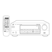 Preview: JVC RX-558VBK